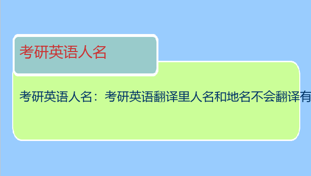 考研英语人名：考研英语翻译里人名和地名不会翻译有影响吗