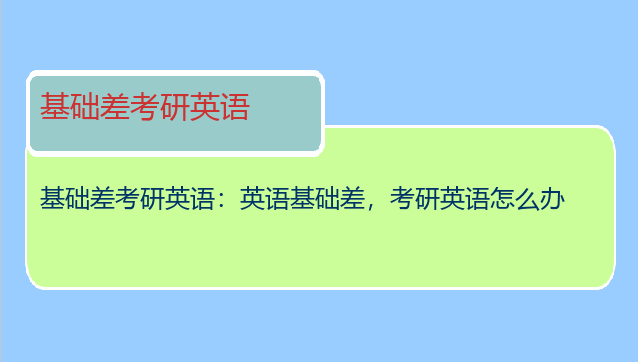 基础差考研英语：英语基础差，考研英语怎么办