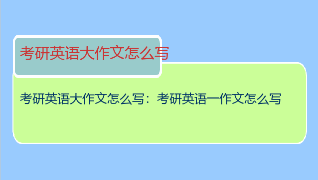考研英语大作文怎么写：考研英语一作文怎么写