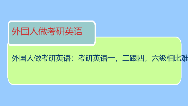 外国人做考研英语：考研英语一，二跟四，六级相比难度如何？