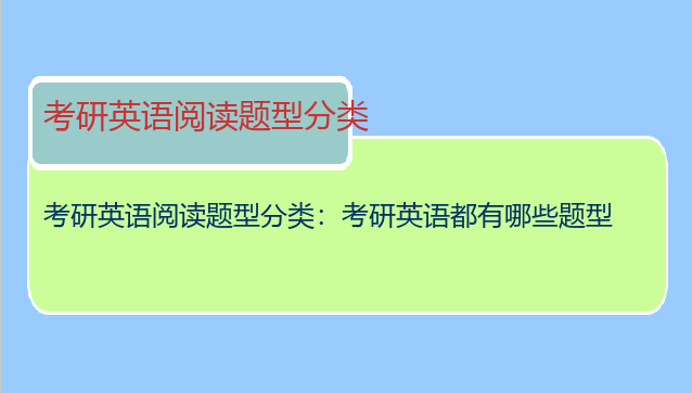 考研英语阅读题型分类：考研英语都有哪些题型