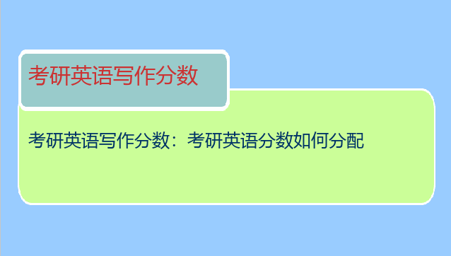 考研英语写作分数：考研英语分数如何分配