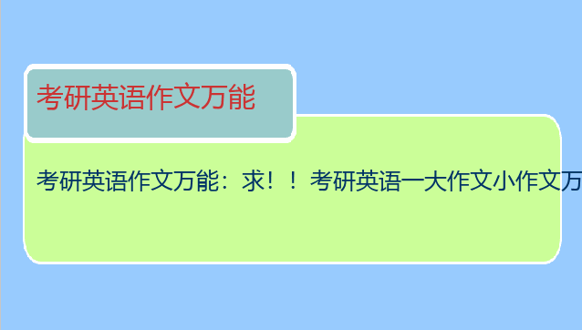 考研英语作文万能：求！！考研英语一大作文小作文万能模版！！！