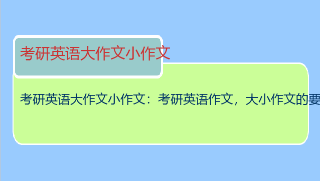 考研英语大作文小作文：考研英语作文，大小作文的要求分别是什么？