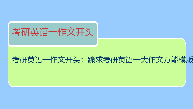 考研英语一作文开头：跪求考研英语一大作文万能模版