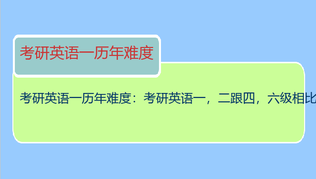 考研英语一历年难度：考研英语一，二跟四，六级相比难度如何？