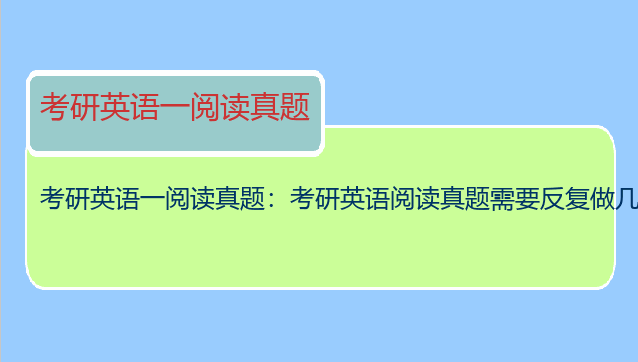 考研英语一阅读真题：考研英语阅读真题需要反复做几次才行？