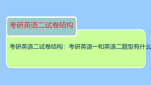 考研英语二试卷结构：考研英语一和英语二题型有什么区别？