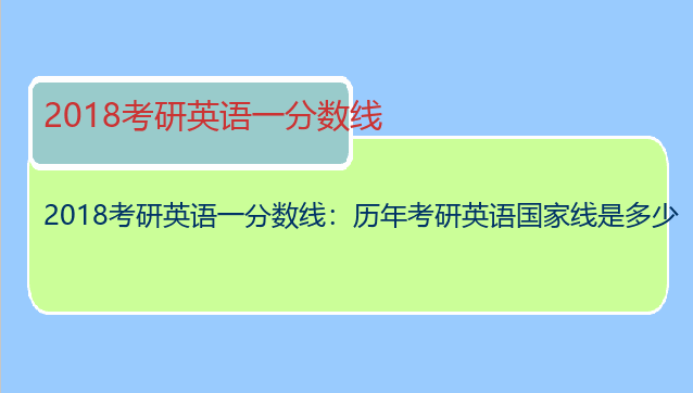 2018考研英语一分数线：历年考研英语国家线是多少
