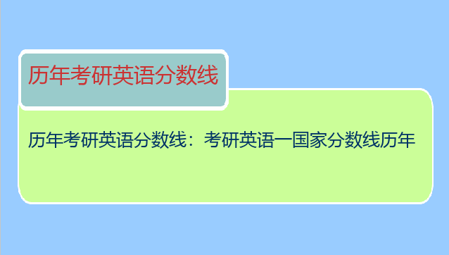历年考研英语分数线：考研英语一国家分数线历年