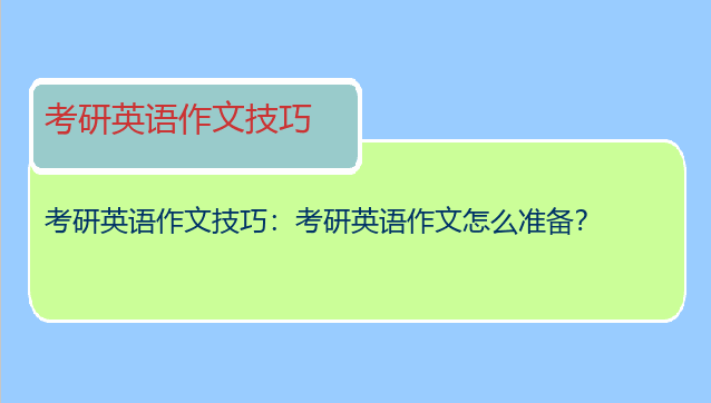 考研英语作文技巧：考研英语作文怎么准备？