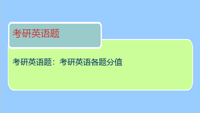 考研英语题：考研英语各题分值