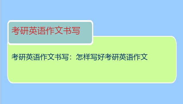 考研英语作文书写：怎样写好考研英语作文