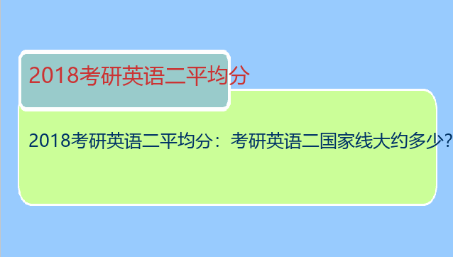 2018考研英语二平均分：考研英语二国家线大约多少？