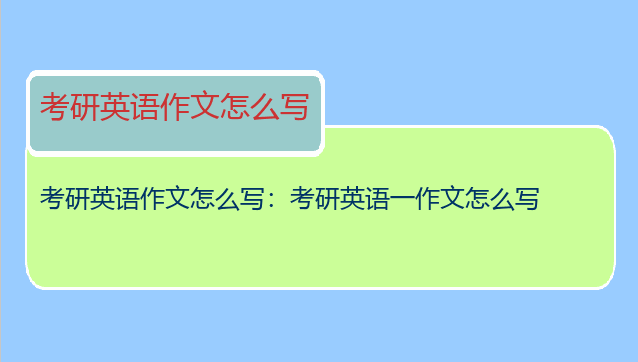 考研英语作文怎么写：考研英语一作文怎么写