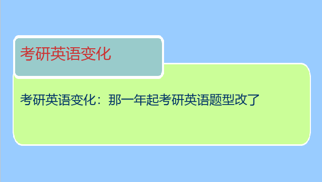 考研英语变化：那一年起考研英语题型改了