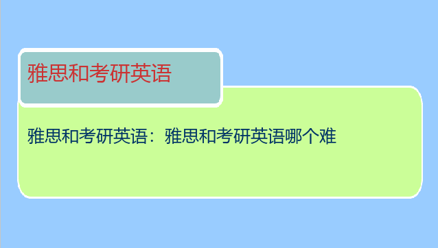 雅思和考研英语：雅思和考研英语哪个难
