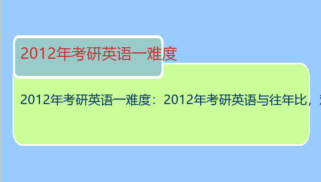 2012年考研英语一难度：2012年考研英语与往年比，难不？