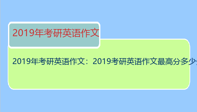 2019年考研英语作文：2019考研英语作文最高分多少分