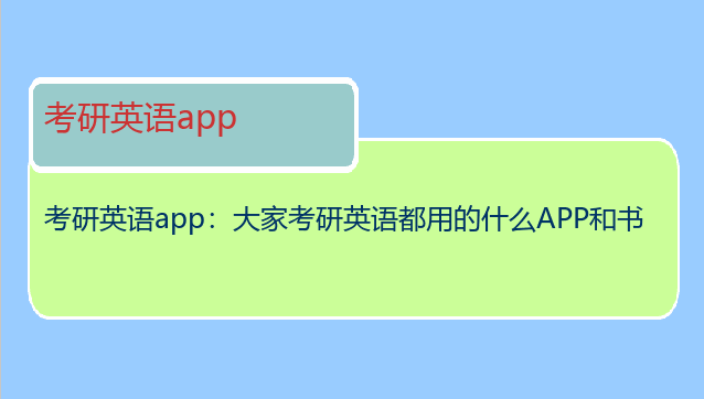 考研英语app：大家考研英语都用的什么APP和书