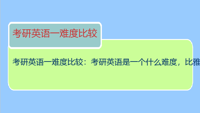 考研英语一难度比较：考研英语是一个什么难度，比雅思简单吧？