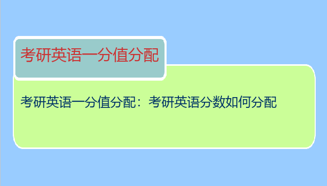 考研英语一分值分配：考研英语分数如何分配