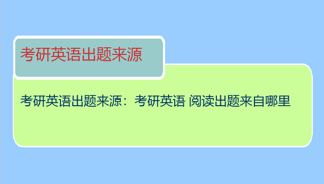 考研英语出题来源：考研英语 阅读出题来自哪里