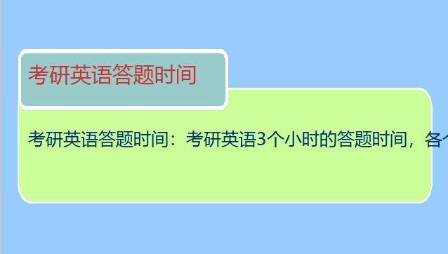 考研英语答题时间：考研英语3个小时的答题时间，各个试题各分配多少时间