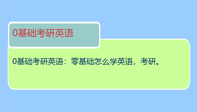 0基础考研英语：零基础怎么学英语，考研。