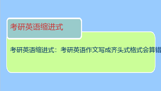 考研英语缩进式：考研英语作文写成齐头式格式会算错吗