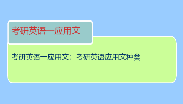 考研英语一应用文：考研英语应用文种类