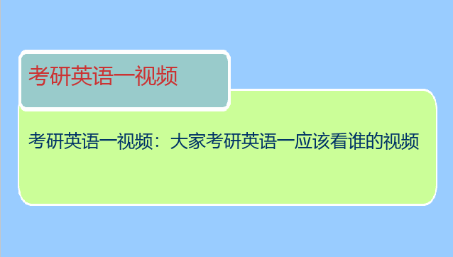 考研英语一视频：大家考研英语一应该看谁的视频
