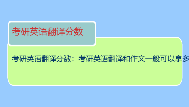 考研英语翻译分数：考研英语翻译和作文一般可以拿多少分