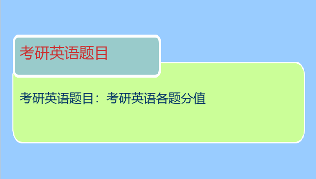 考研英语题目：考研英语各题分值