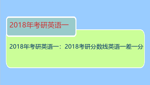2018年考研英语一：2018考研分数线英语一差一分