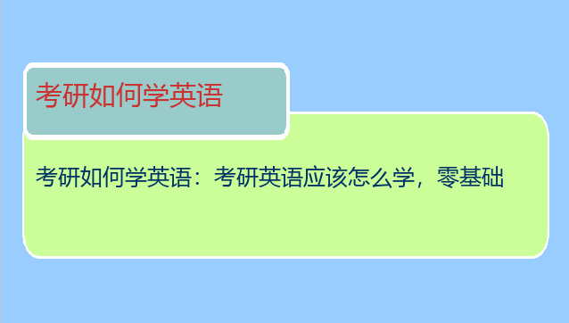 考研如何学英语：考研英语应该怎么学，零基础