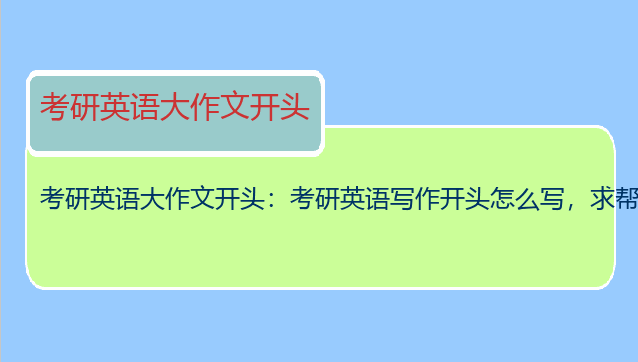 考研英语大作文开头：考研英语写作开头怎么写，求帮助