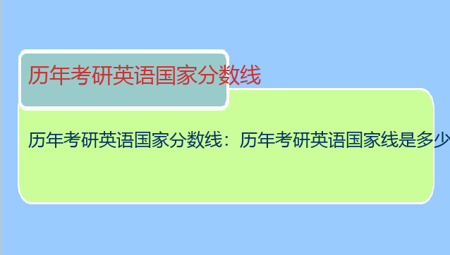 历年考研英语国家分数线：历年考研英语国家线是多少
