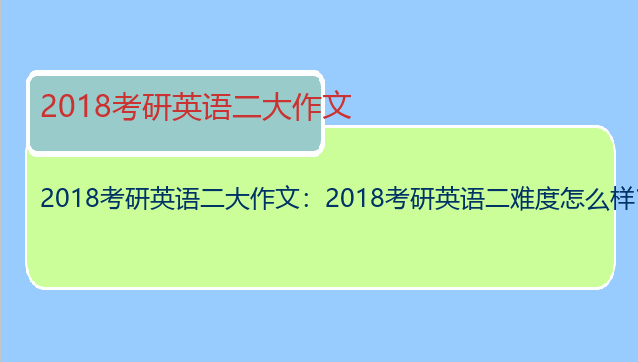2018考研英语二大作文：2018考研英语二难度怎么样？