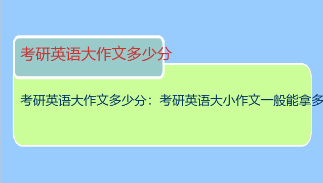 考研英语大作文多少分：考研英语大小作文一般能拿多少分？