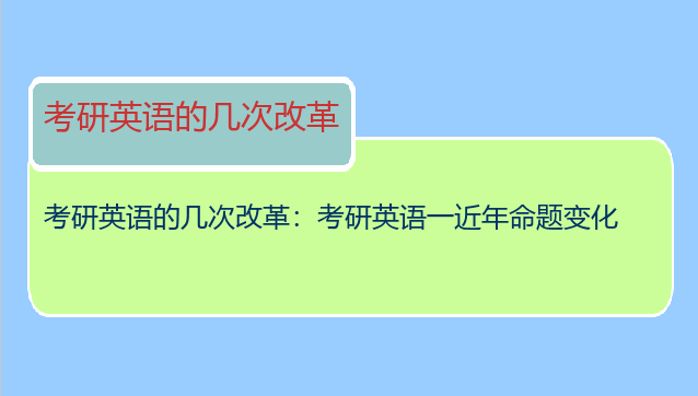 考研英语的几次改革：考研英语一近年命题变化