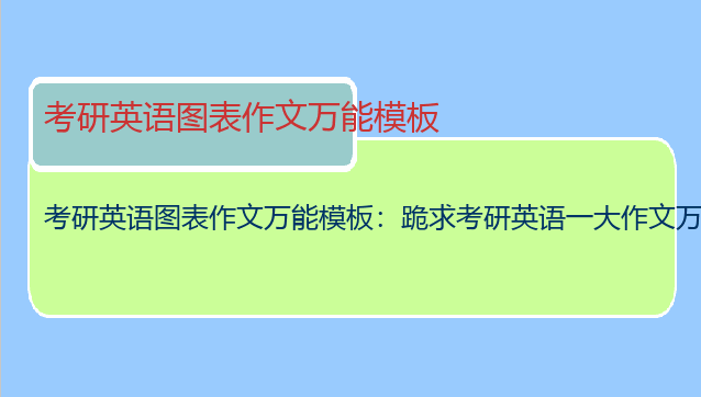 考研英语图表作文万能模板：跪求考研英语一大作文万能模版