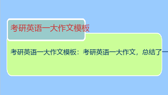考研英语一大作文模板：考研英语一大作文，总结了一个模板，但每次用字数都超