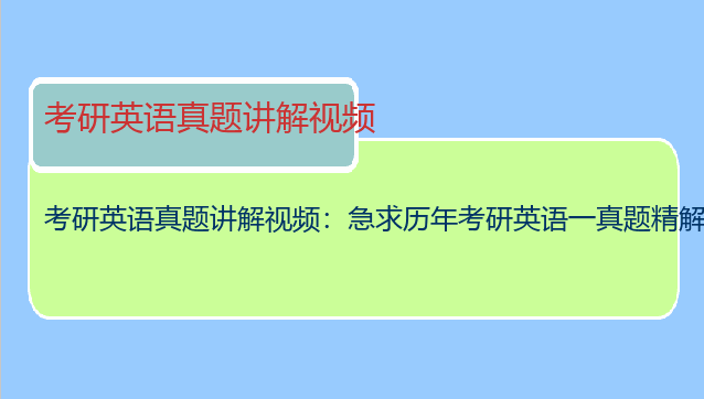 考研英语真题讲解视频：急求历年考研英语一真题精解视频，求分享啊