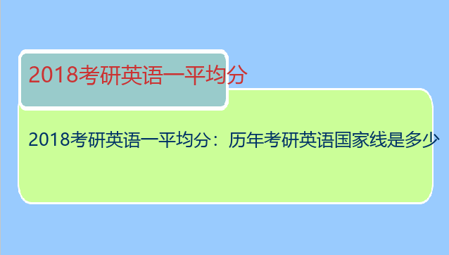 2018考研英语一平均分：历年考研英语国家线是多少
