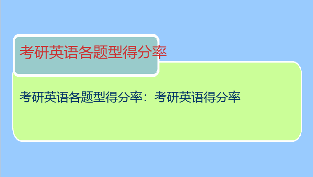 考研英语各题型得分率：考研英语得分率