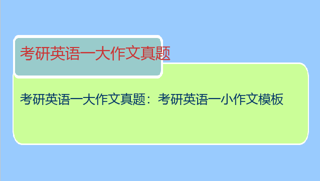 考研英语一大作文真题：考研英语一小作文模板