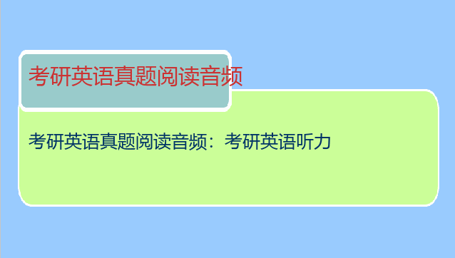 考研英语真题阅读音频：考研英语听力