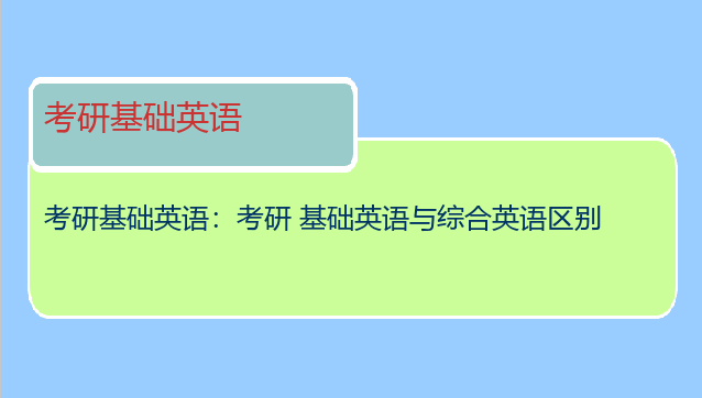 考研基础英语：考研 基础英语与综合英语区别