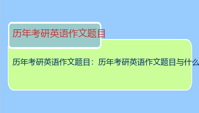 历年考研英语作文题目：历年考研英语作文题目与什么有关